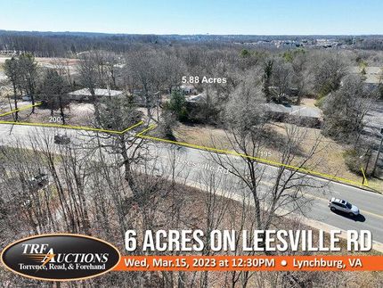 Undeveloped Land in Lynchburg City County, Virginia