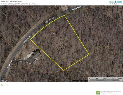 Farm and Ranch for sale in Pickens County, South Carolina