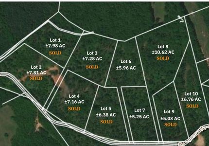 Farm and Ranch in Laurens County, South Carolina