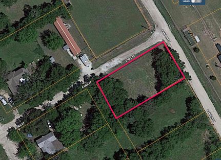 Undeveloped Land in McLennan County, Texas