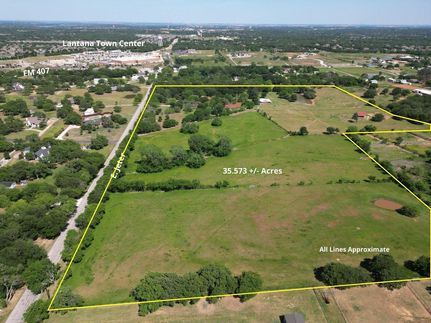 House in Denton County, Texas