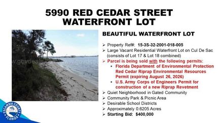 Undeveloped Land in Escambia County, Florida