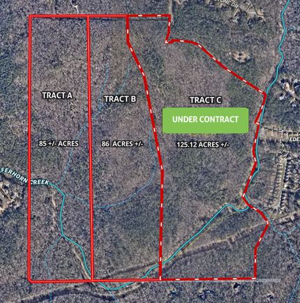 Farm and Ranch in Muscogee County, Georgia
