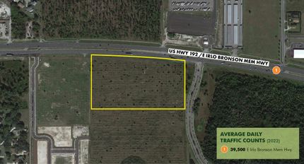 Land in Osceola County, Florida