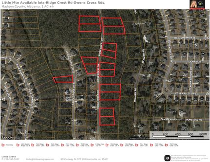 Land in Madison County, Alabama