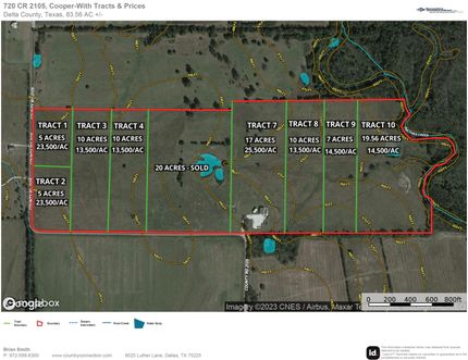 Homesite in Delta County, Texas