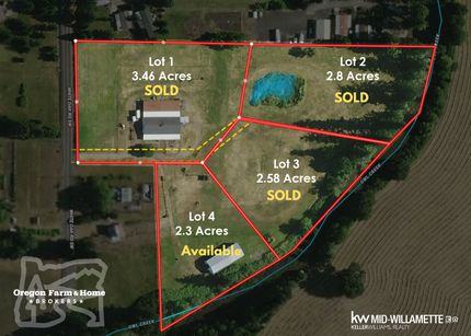 Undeveloped Land in Linn County, Oregon