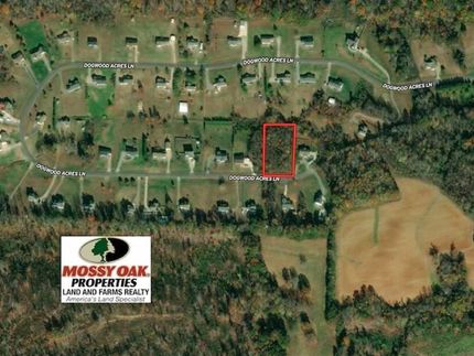 Recreational Property in Rockingham County, North Carolina