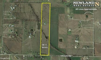 Farm and Ranch in Denton County, Texas