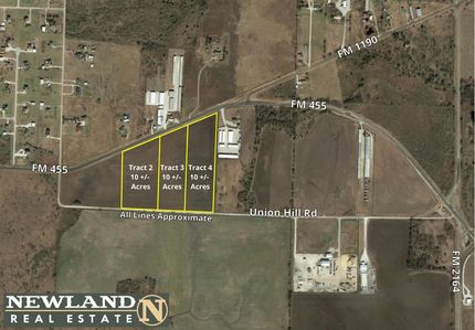 Undeveloped Land in Denton County, Texas