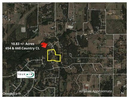 Undeveloped Land in Denton County, Texas