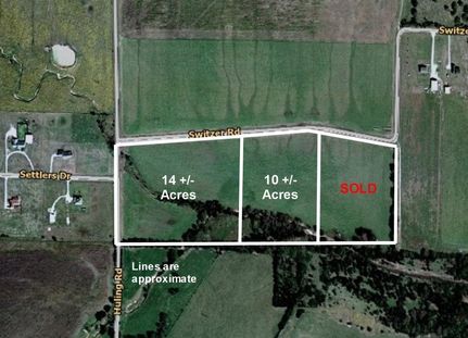 Farm and Ranch in Denton County, Texas