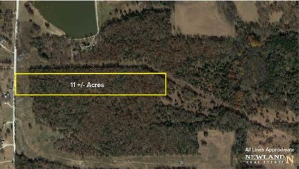 Land in Cooke County, Texas