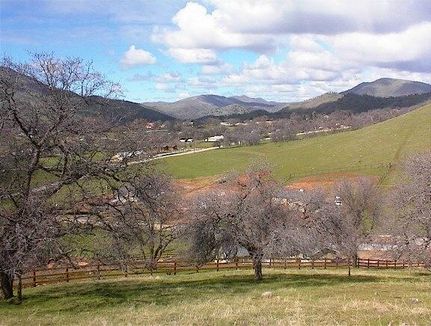 Land in Fresno County, California