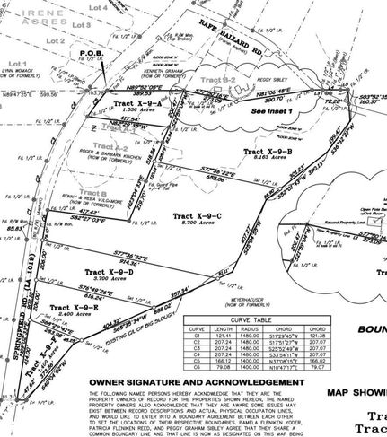 Horse Property in Livingston Parish, Louisiana