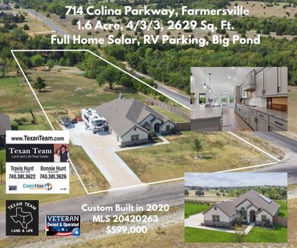 Farm and Ranch in Collin County, Texas