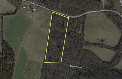 Timberland Property in Anderson County, South Carolina
