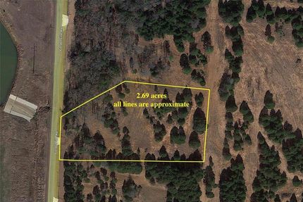 Farm and Ranch in Grayson County, Texas
