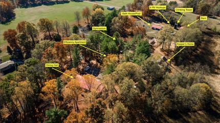 Farm and Ranch in Sumner County, Tennessee