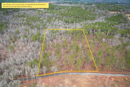 Timberland Property in Polk County, Georgia