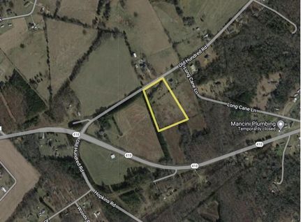 Timberland Property in Greenville County, South Carolina
