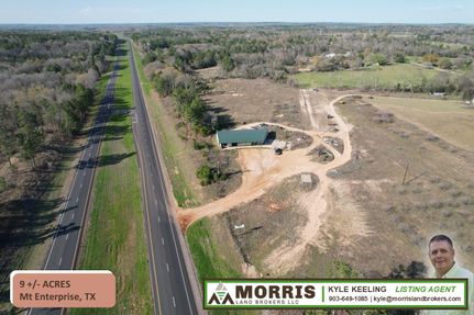 Commercial Property in Rusk County, Texas