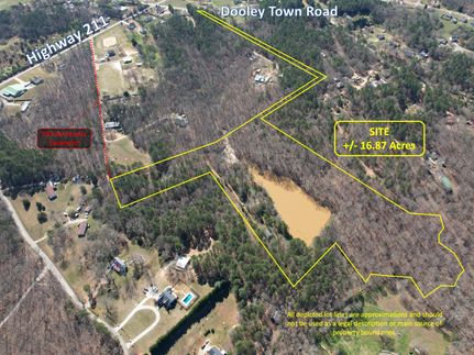 Waterfront Property in Barrow County, Georgia