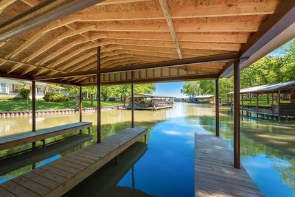 Waterfront Property in Navarro County, Texas