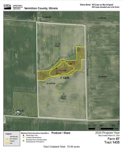 Farm and Ranch in Vermilion County, Illinois