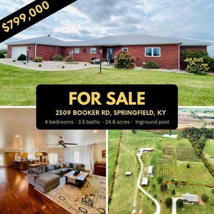 Land in Washington County, Kentucky