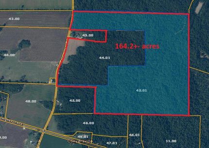 Farm and Ranch in Henry County, Tennessee