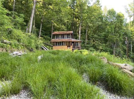 Land in Overton County, Tennessee