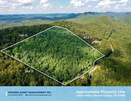 Recreational Property in Monroe County, Tennessee