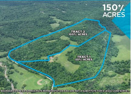 Land in Montgomery County, Tennessee