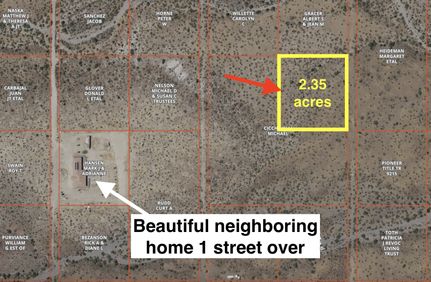 Farm and Ranch in Mohave County, Arizona