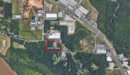 Farm and Ranch for sale in Pulaski County, Arkansas