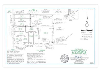 Timberland Property for sale in Tom Green County, Texas