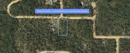 Farm and Ranch in Jackson County, Florida