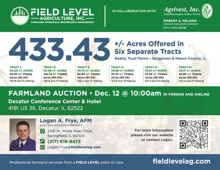 Land in Sangamon County, Illinois