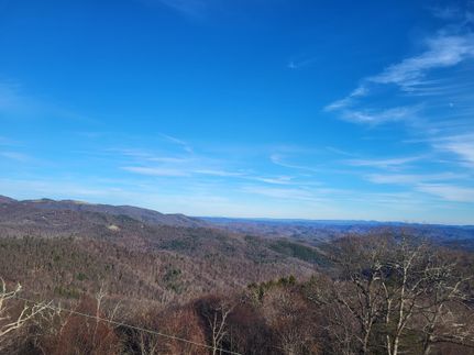 Hunting Property for sale in Watauga County, North Carolina