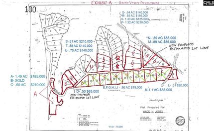 Land in Lexington County, South Carolina