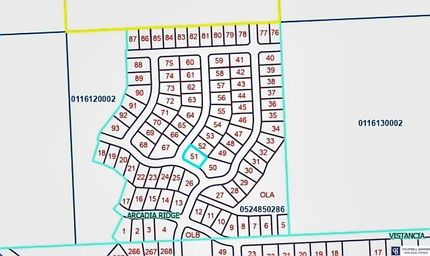 Undeveloped Land in Douglas County, Nebraska