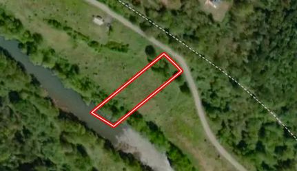 Riverfront Property in Alleghany County, Virginia