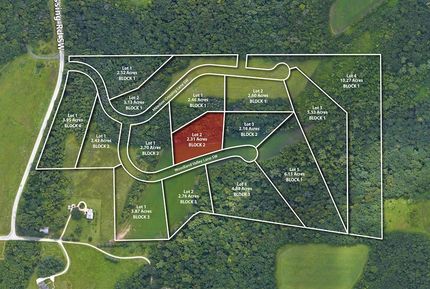 Land in Olmsted County, Minnesota