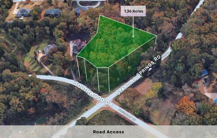 Farm and Ranch for sale in Greenville County, South Carolina