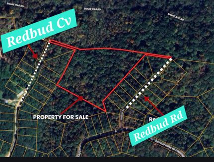 Land in Benton County, Tennessee