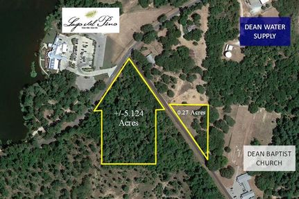 Commercial Property for sale in Smith County, Texas