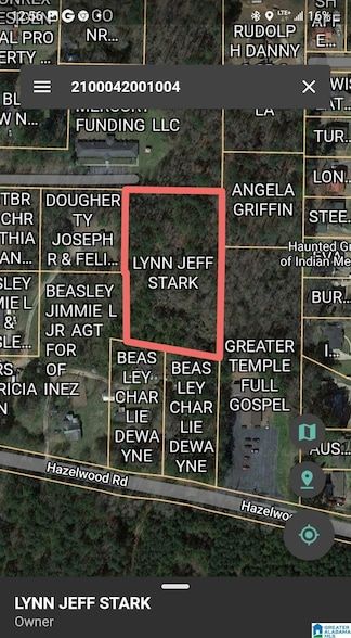 Commercial Property in Jefferson County, Alabama