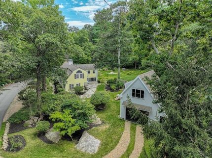 Timberland Property in Essex County, Massachusetts