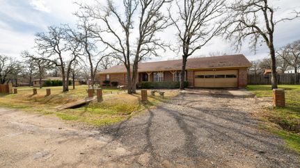 Farm and Ranch in Milam County, Texas